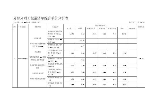 给排水报价资料
