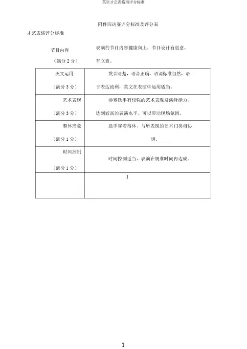 英语才艺表格演评分标准