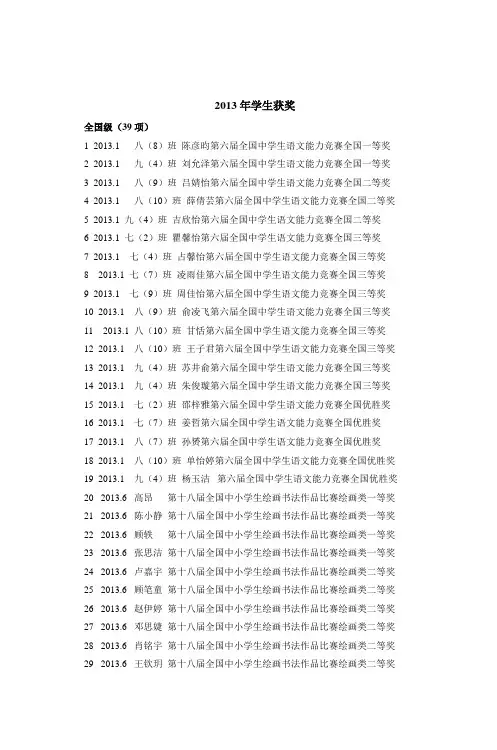2013年学生获奖