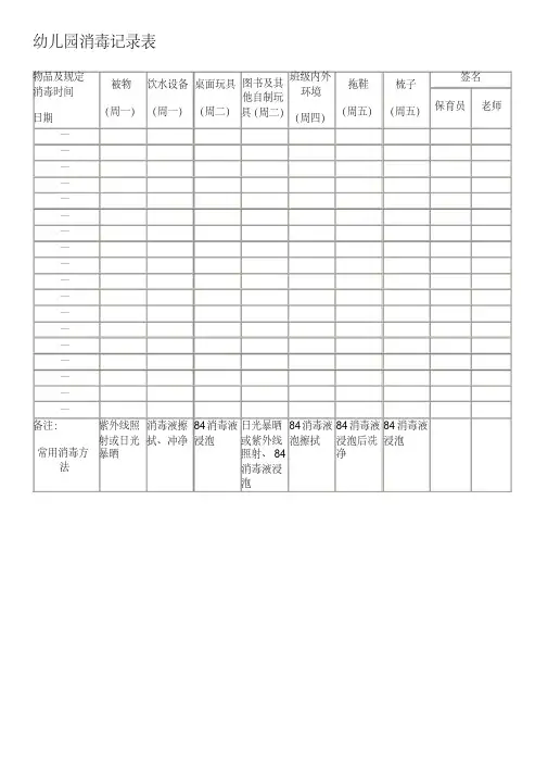 1幼儿园消毒记录表