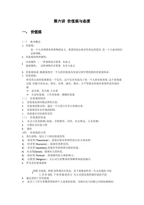 组织行为学-第六讲-价值观与态度