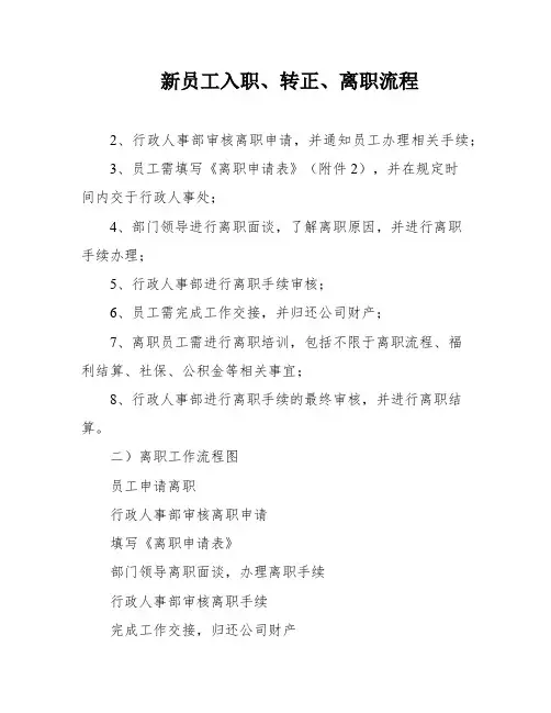 新员工入职、转正、离职流程