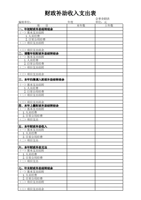 事业单位财政补助收入支出表(最新版)