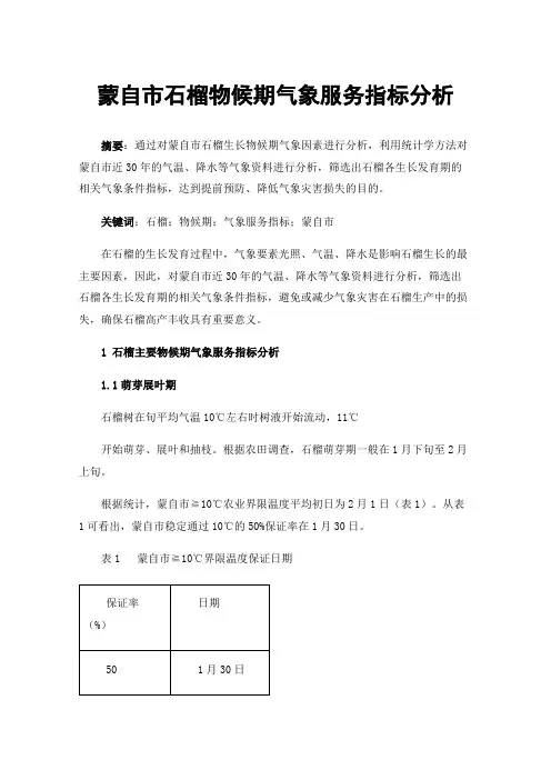 蒙自市石榴物候期气象服务指标分析