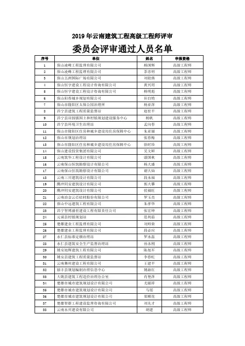 2019年云南建筑工程高级工程师评审