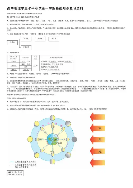高中地理学业水平考试第一学期基础知识复习资料