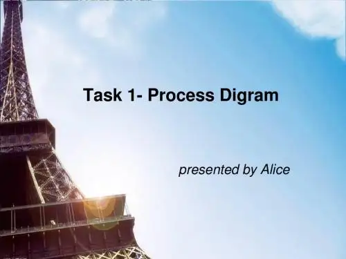 雅思培训课件 (process digram+ maps)