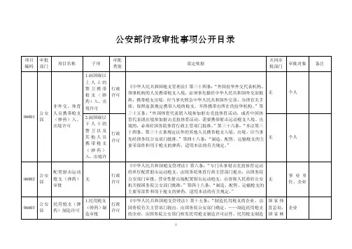 公安部行政审批事项公开目录