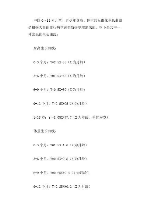 中国0～18岁儿童、青少年身高、体重的标准化生长曲线