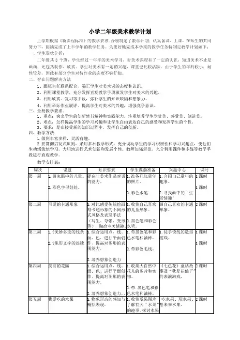 岭南版二年级下册美术全册教案