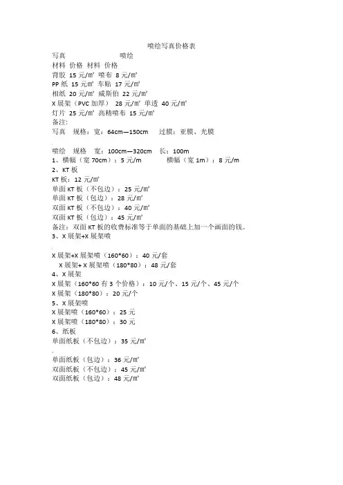 喷绘写真价格表