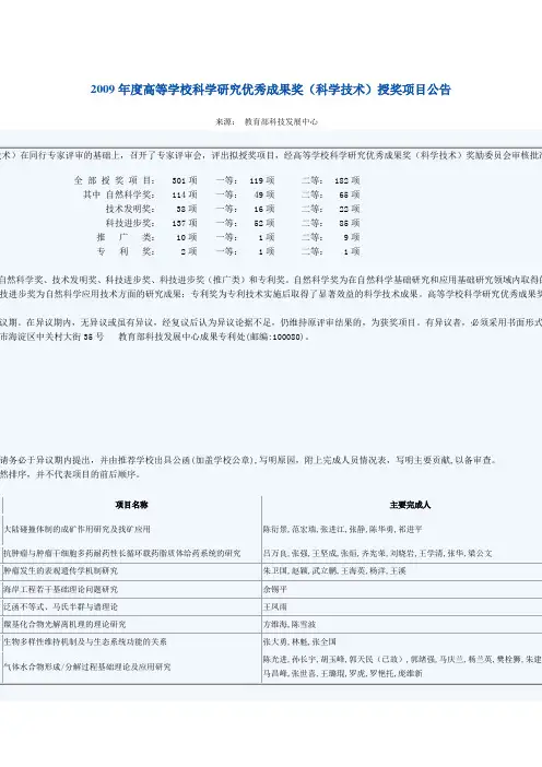 2009年度高等学校科学研究优秀成果奖(科学技术)授奖项...