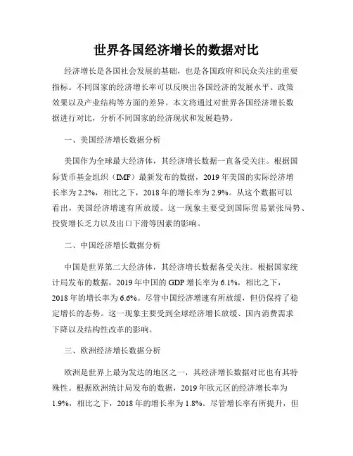 世界各国经济增长的数据对比
