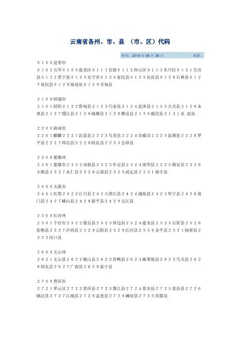 云南省各州