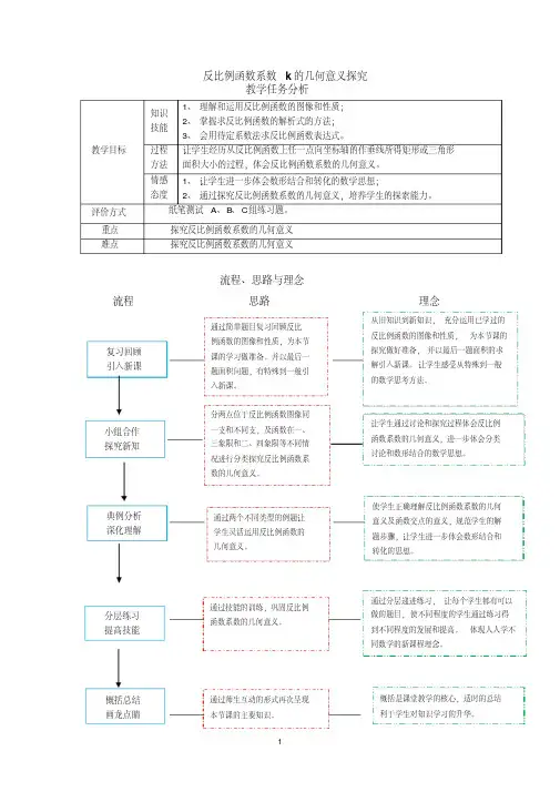 反比例函数比例系数k的几何意义探究教学设计