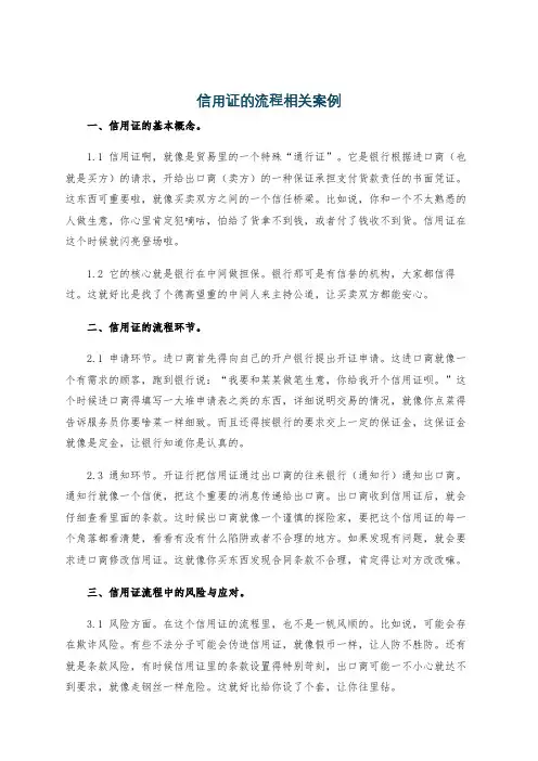 信用证的流程相关案例