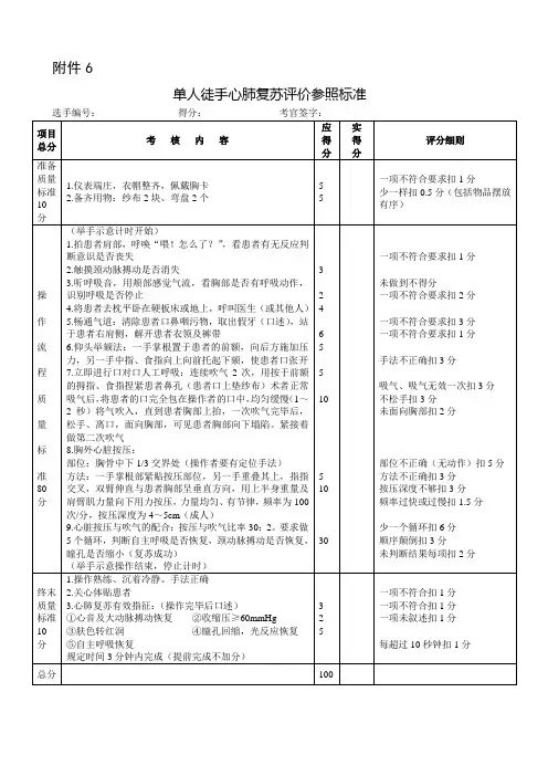 技能操作考核标准