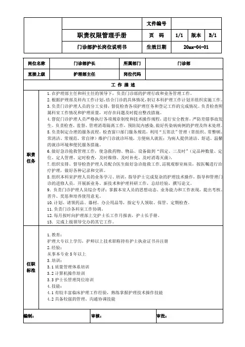 门诊部护士长岗位说明书
