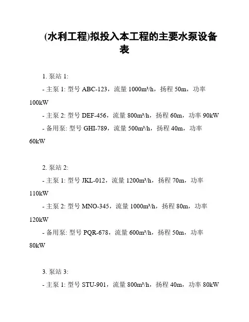 (水利工程)拟投入本工程的主要水泵设备表