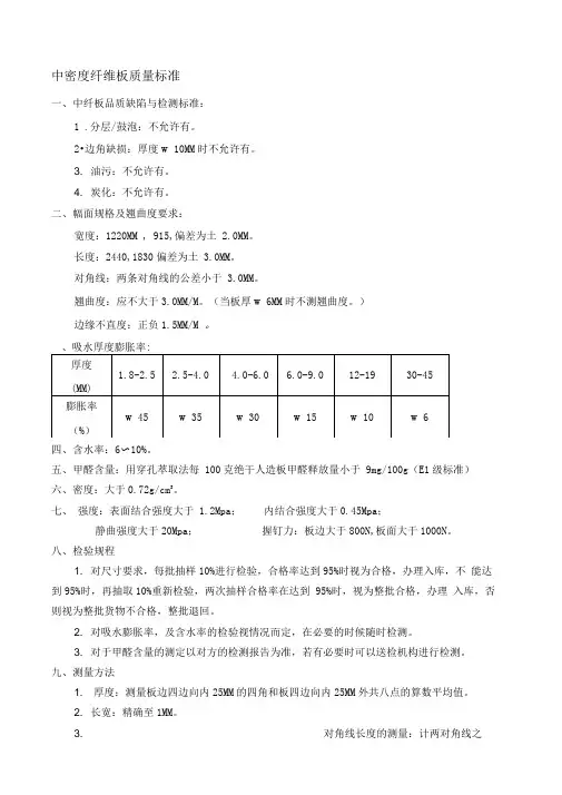 中密度纤维板质量标准
