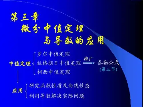 高数第三章第一节中值定理