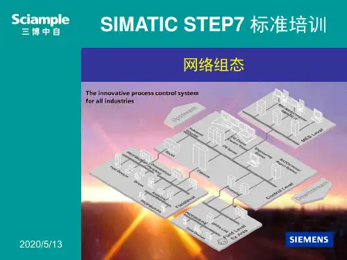 STEP7培训之网络组态(可选)