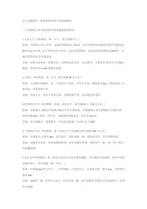 中国金融类大学排名