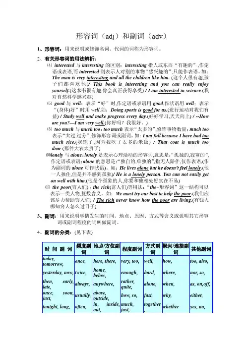 形容词副词的比较级和最高级变化规则+练习题