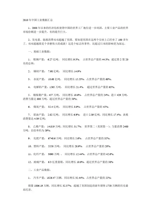 2010年中国工业数据汇总