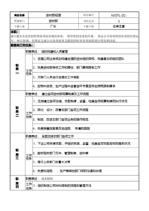 仓库组织架构及工作职责