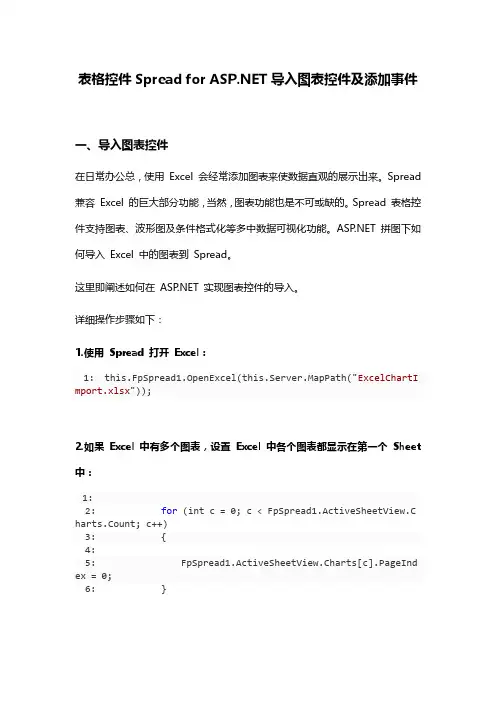 表格控件Spread for ASP NET导入图表控件及添加事件