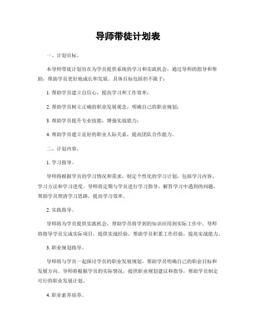 导师带徒计划表