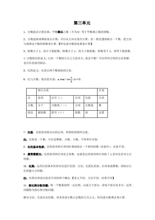 第三单元分数除法 整理与复习(讲义)六年级上册数学苏教版