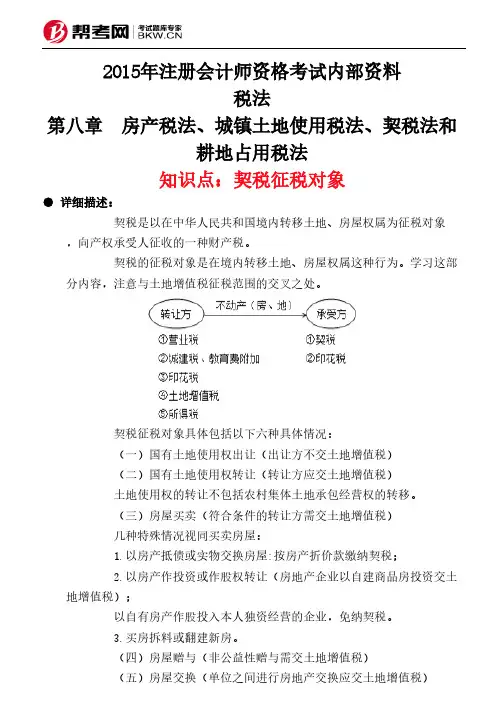 第八章 房产税法、城镇土地使用税法、契税法和耕地占用税法-契税征税对象
