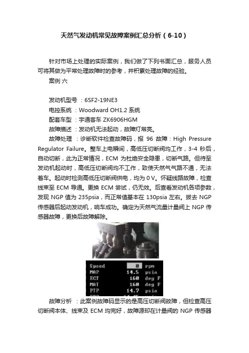 天然气发动机常见故障案例汇总分析（6-10）