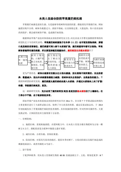 木美土里综合防控苹果腐烂病机理