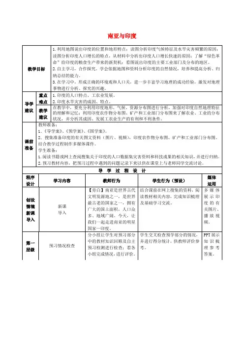 2019年高考(押题)地理总复习 区域地理——世界地理《南亚与印度》教案