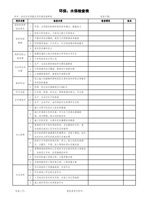 环保检查表(精品)