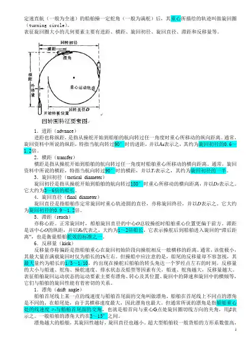 船舶操纵笔记