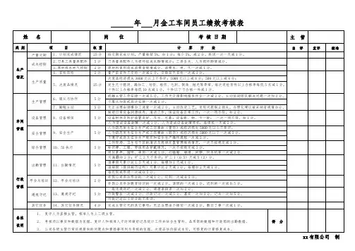 金工车间员工绩效考核表