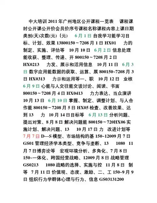 中大培训广州地区公开课程一览表