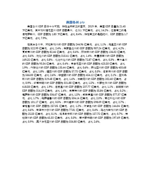 美国各州gdp