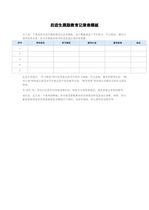 后进生跟踪教育记录表