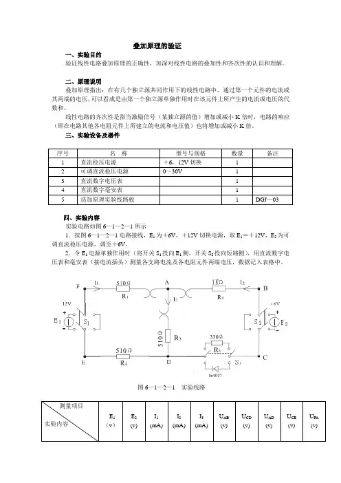 叠加原理的验证