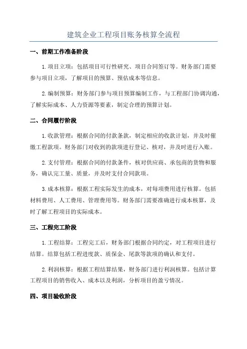 建筑企业工程项目账务核算全流程