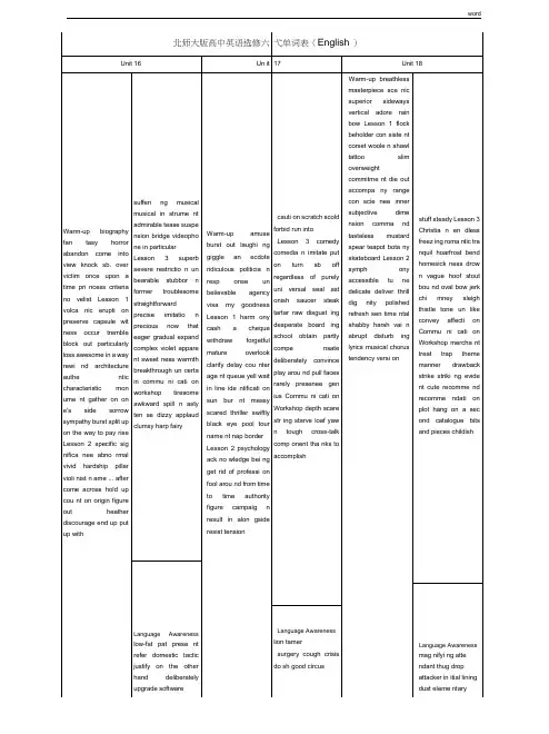 (完整word版)北师大版高中英语选修六单词表(2)