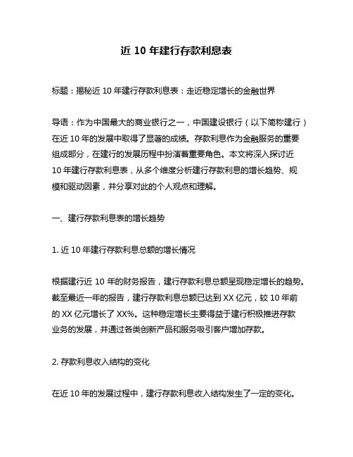 近10年建行存款利息表