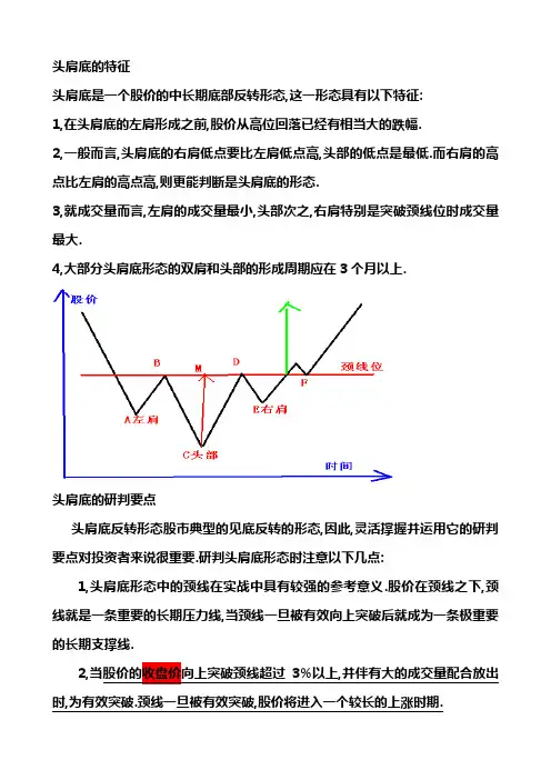 头肩底的特征