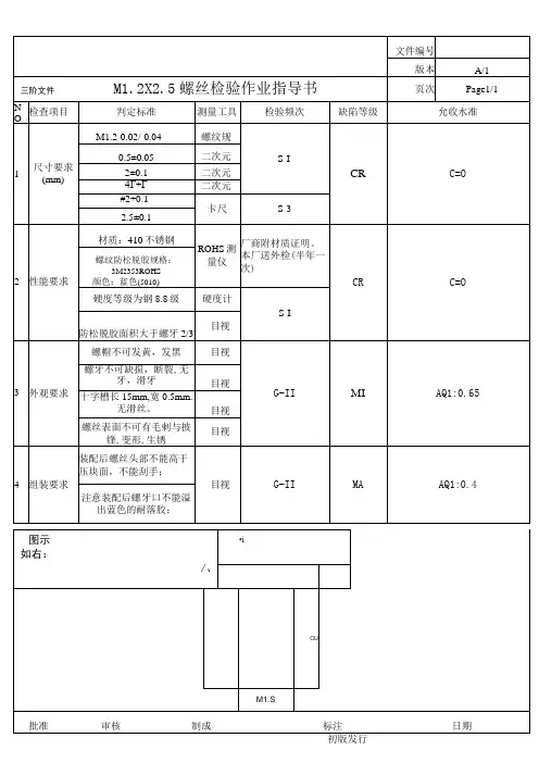 螺丝检验作业指导书(参考)
