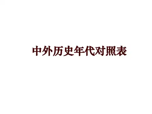 中外历史年代对照表